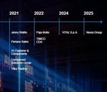 Bufab Group companies<span>Since 1978, Bufab has acquired more than 50 companies.</span>