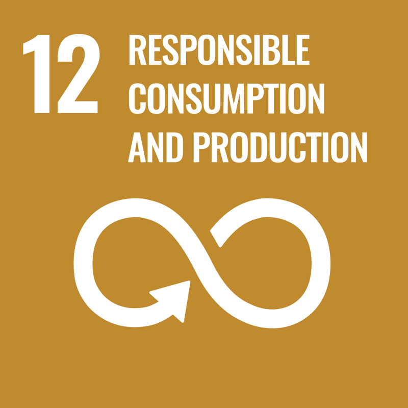 Goal-12 Responsible Consumption and Production